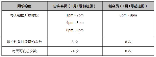 伊尔迪兹超越萨拉耶塔，成为尤文队史最年轻的外籍进球球员（18岁零233天），他也是本赛季第三位在意甲首发的2005年以后出生的球员，也是第一位为尤文在意甲首发的2004年后出色的球员。